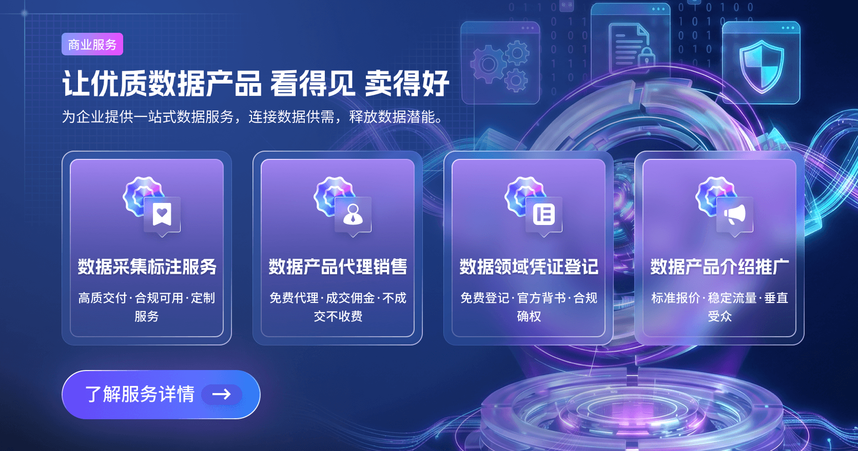 数据合作广告位